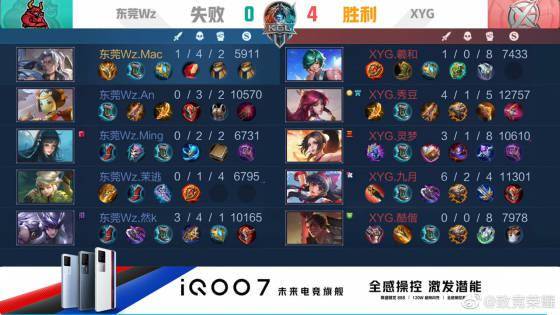 分钟时因为 分钟时因为